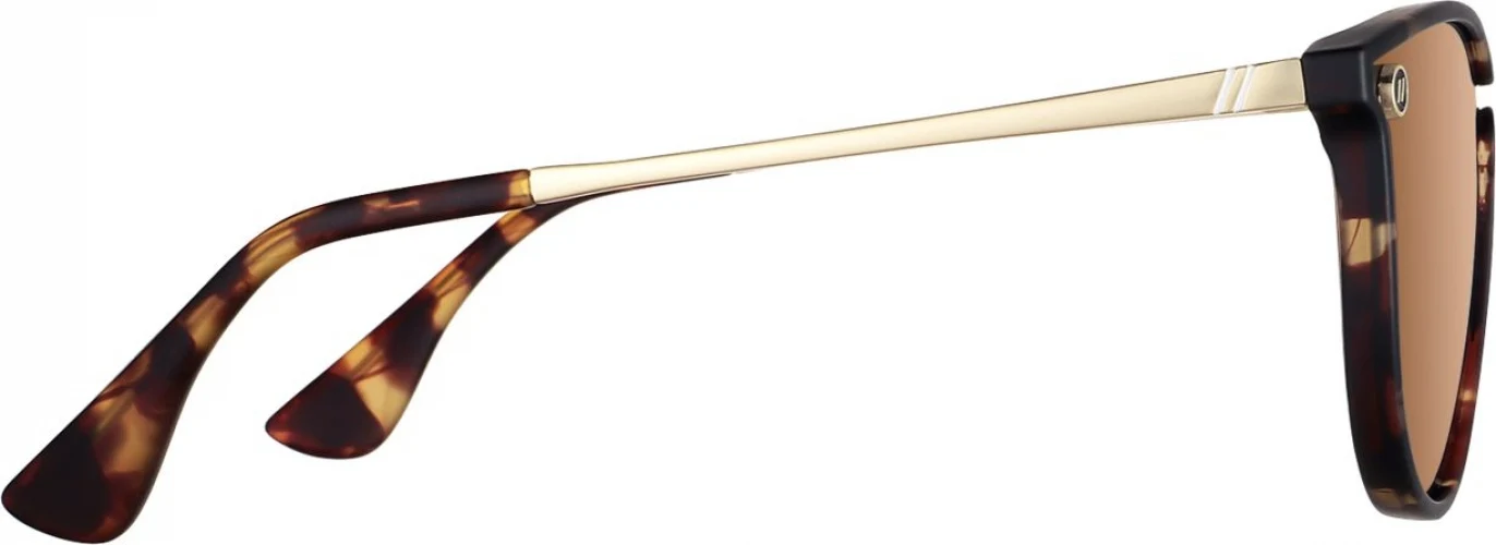 Blenders 206033 North Park X2 Sunglasses - Image 13
