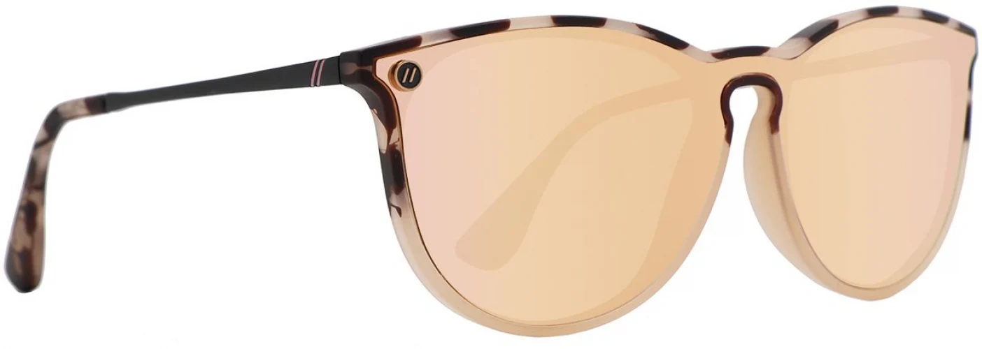 Blenders 206033 North Park X2 Sunglasses - Image 14