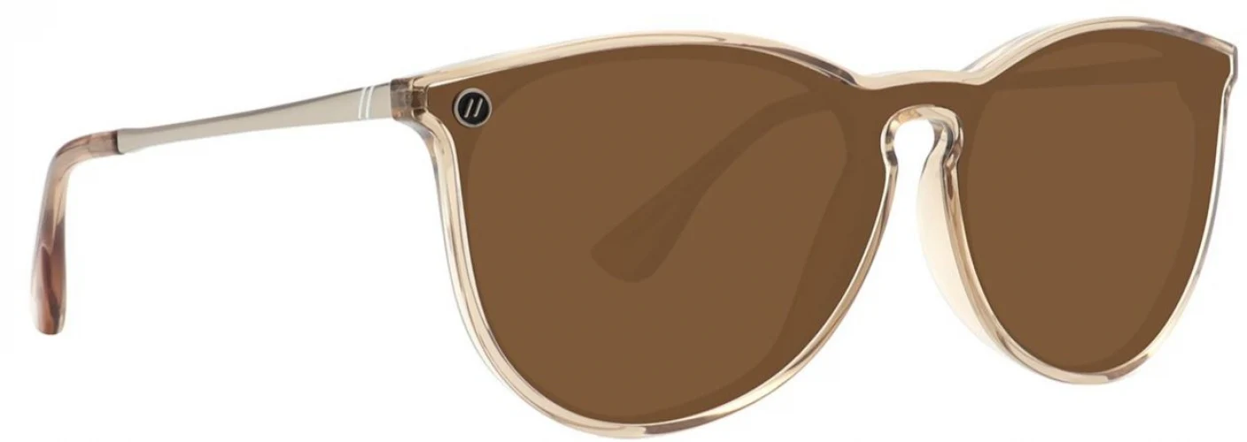 Blenders 206033 North Park X2 Sunglasses - Image 5