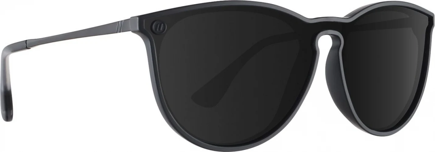 Blenders 206033 North Park X2 Sunglasses - Image 8